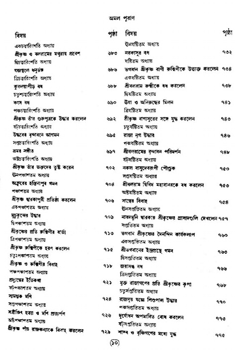 অমল পুরাণ