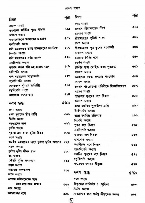 অমল পুরাণ