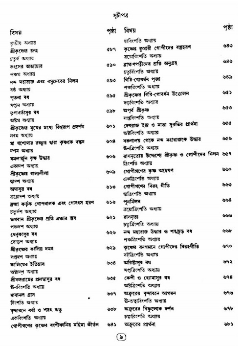 অমল পুরাণ