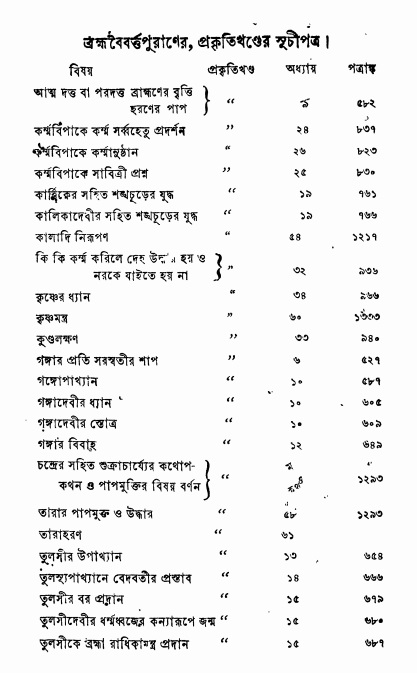 ব্রহ্মবৈবর্ত্তপুরাণ  