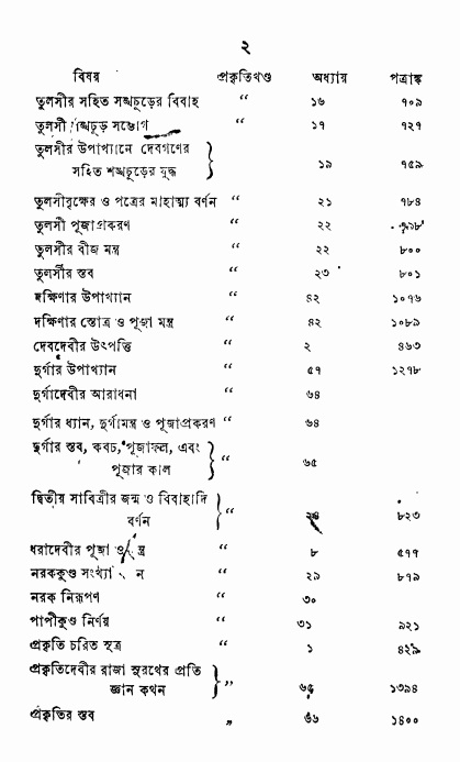 ব্রহ্মবৈবর্ত্তপুরাণ  