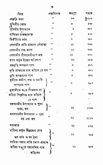 ব্রহ্মবৈবর্ত্তপুরাণ  