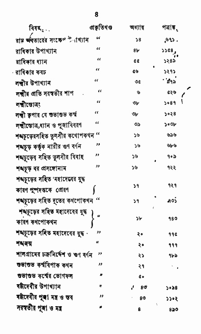 ব্রহ্মবৈবর্ত্তপুরাণ  