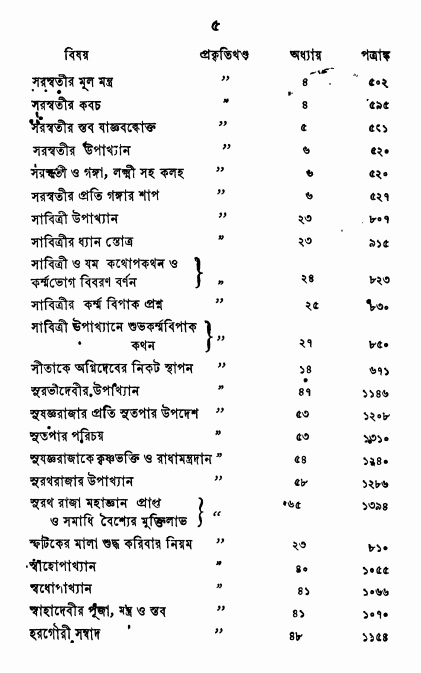 ব্রহ্মবৈবর্ত্তপুরাণ  