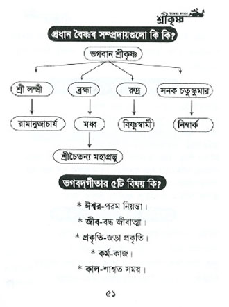  Parameshyar_Bhagaban_Sri-Krishna
