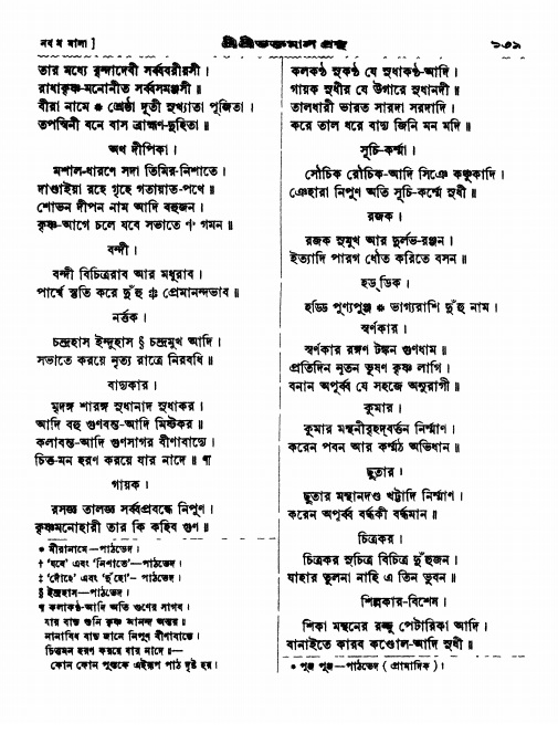  শ্রীশ্রী ভক্তমাল গ্রন্থ পৃষ্ঠা নং- ১৩৯