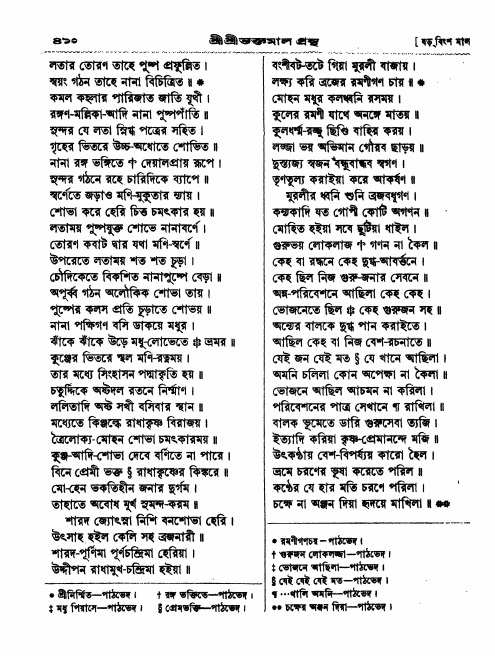  শ্রীশ্রী ভক্তমাল গ্রন্থ পৃষ্ঠা নং- ৪১০