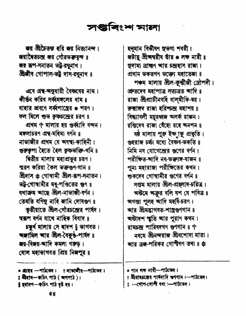  শ্রীশ্রী ভক্তমাল গ্রন্থ পৃষ্ঠা নং- ৪২৫