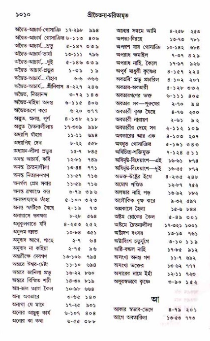 শ্রীচৈতন্য চরিতামৃত, আদিলীলা-  পৃষ্ঠা নং-১০১০