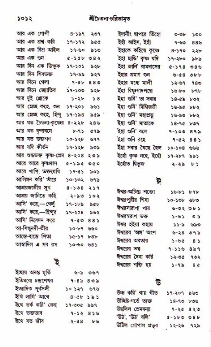 শ্রীচৈতন্য চরিতামৃত, আদিলীলা-  পৃষ্ঠা নং-১০১২