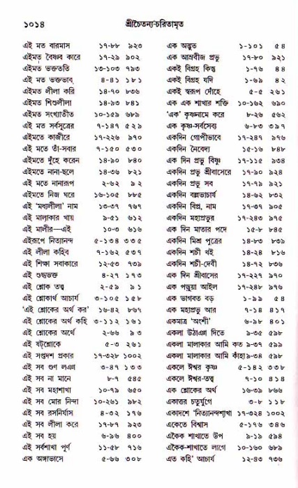 শ্রীচৈতন্য চরিতামৃত, আদিলীলা-  পৃষ্ঠা নং-১০১৪