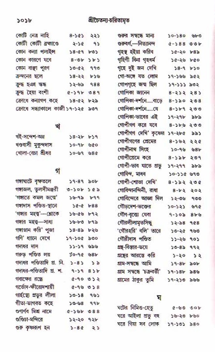 শ্রীচৈতন্য চরিতামৃত, আদিলীলা-  পৃষ্ঠা নং-১০১৮