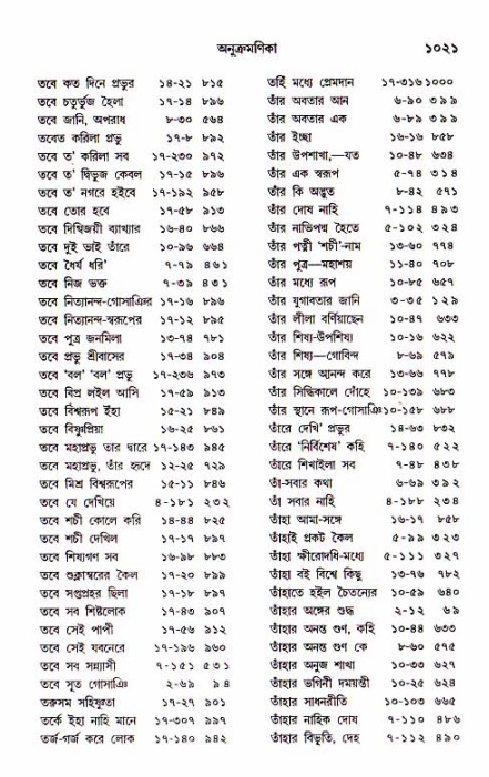 শ্রীচৈতন্য চরিতামৃত, আদিলীলা-  পৃষ্ঠা নং-১০২১