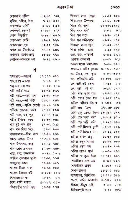 শ্রীচৈতন্য চরিতামৃত, আদিলীলা-  পৃষ্ঠা নং-১০৩৩