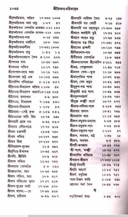 শ্রীচৈতন্য চরিতামৃত, আদিলীলা-  পৃষ্ঠা নং-১০৩৪