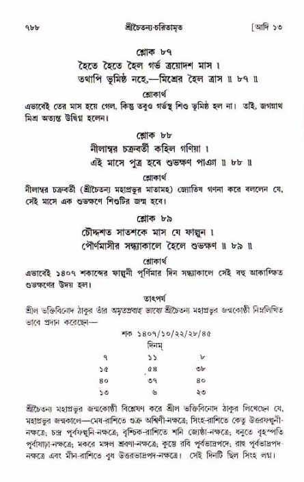 শ্রীচৈতন্য চরিতামৃত, আদিলীলা-  পৃষ্ঠা নং-৭৮৮