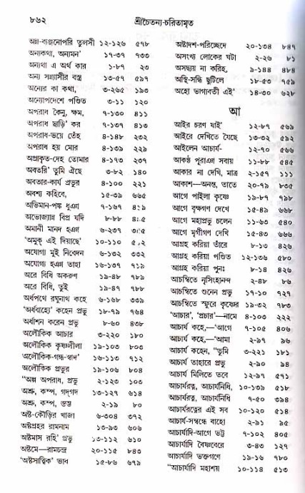 শ্রীচৈতন্য চরিতামৃত_ অন্ত্যলীলা- পৃষ্ঠা নং- ৮৬২