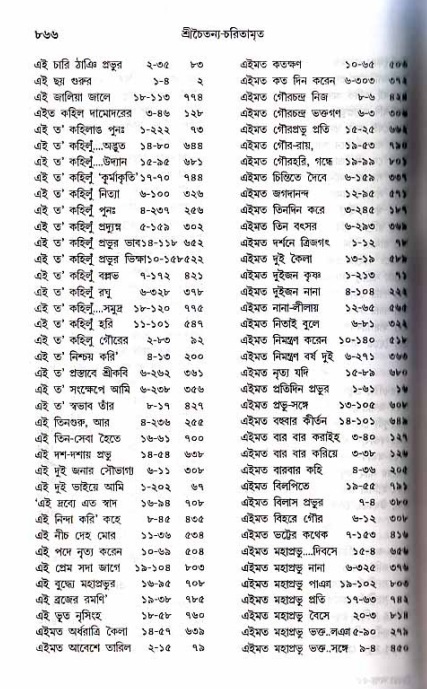 শ্রীচৈতন্য চরিতামৃত_ অন্ত্যলীলা- পৃষ্ঠা নং- ৮৬৬