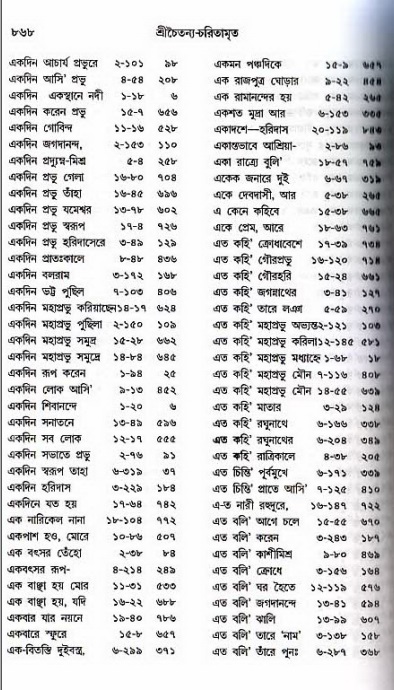 শ্রীচৈতন্য চরিতামৃত_ অন্ত্যলীলা- পৃষ্ঠা নং- ৮৬৮