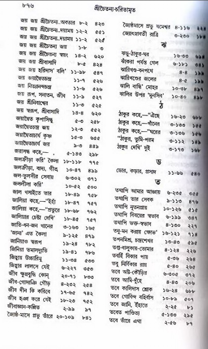 শ্রীচৈতন্য চরিতামৃত_ অন্ত্যলীলা- পৃষ্ঠা নং- ৮৭৬