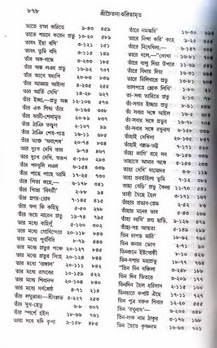 শ্রীচৈতন্য চরিতামৃত_ অন্ত্যলীলা- পৃষ্ঠা নং- ৮৭৮
