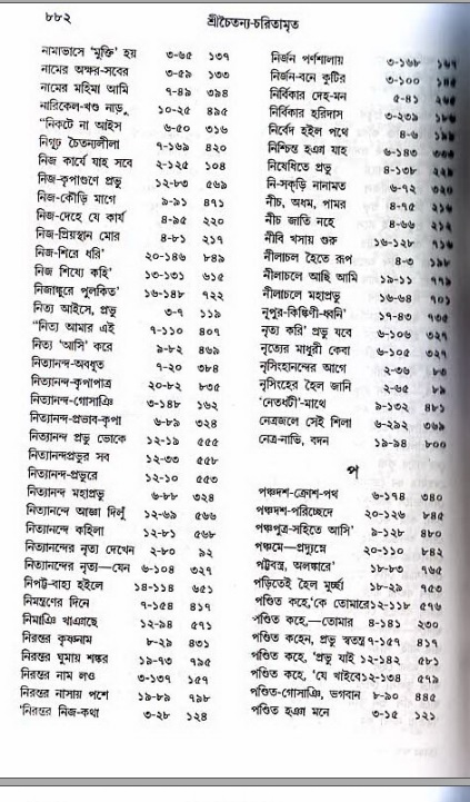 শ্রীচৈতন্য চরিতামৃত_ অন্ত্যলীলা- পৃষ্ঠা নং- ৮৮২