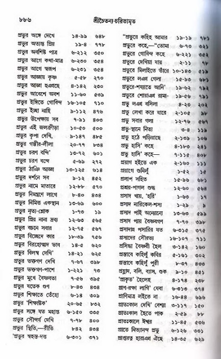 শ্রীচৈতন্য চরিতামৃত_ অন্ত্যলীলা- পৃষ্ঠা নং- ৮৮৬
