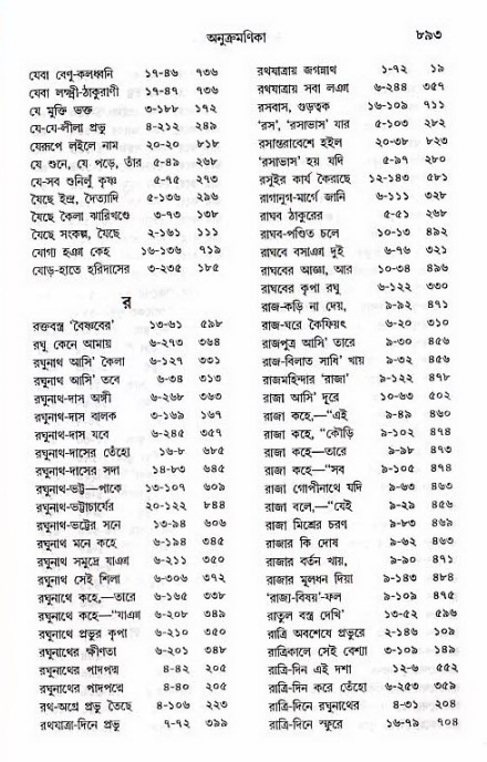 শ্রীচৈতন্য চরিতামৃত_ অন্ত্যলীলা- পৃষ্ঠা নং- ৮৯৩