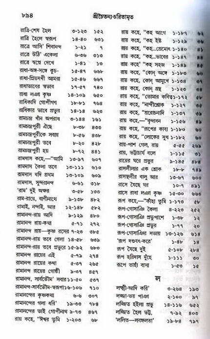 শ্রীচৈতন্য চরিতামৃত_ অন্ত্যলীলা- পৃষ্ঠা নং- ৮৯৪