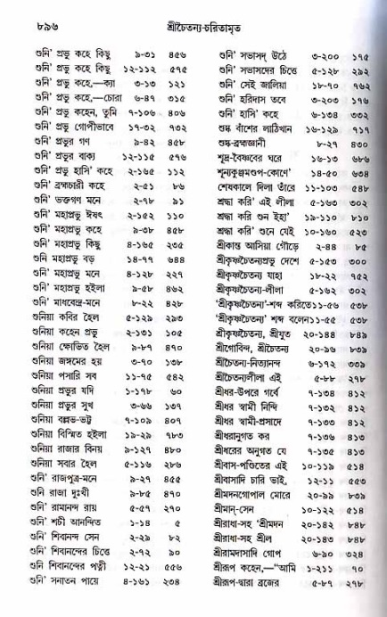 শ্রীচৈতন্য চরিতামৃত_ অন্ত্যলীলা- পৃষ্ঠা নং- ৮৯৬