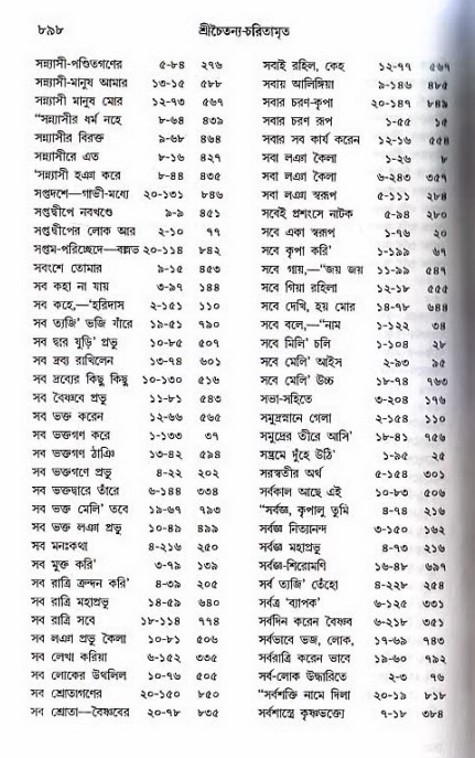 শ্রীচৈতন্য চরিতামৃত_ অন্ত্যলীলা- পৃষ্ঠা নং- ৮৯৮