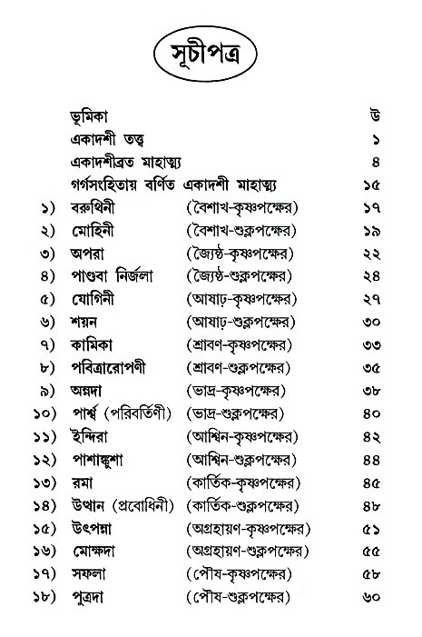 Ekadashi Mahatya 