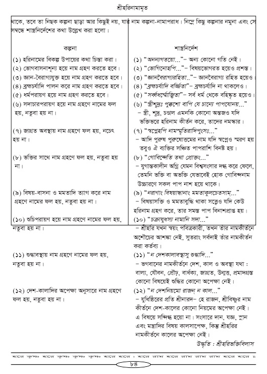 Hari-Namammrito_page#