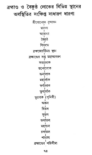 Jagote-amra-Kothay