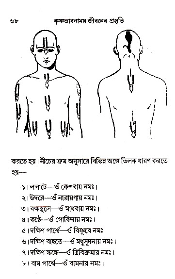 Krishna-Bhabana
