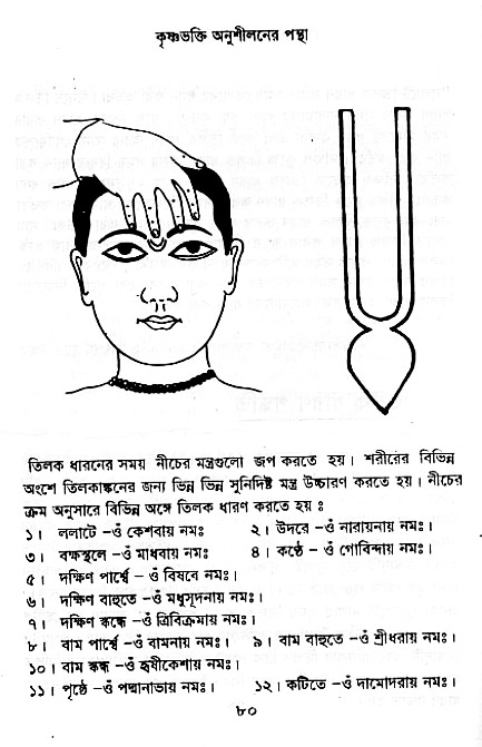 Krishna-Bhakti-Anushiloner-pontha