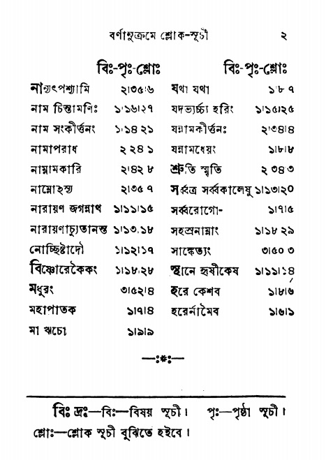  শ্রীনাম, নামাভাস ও নামাপরাধ বিচার  পৃষ্ঠা নং- ৬৩ 