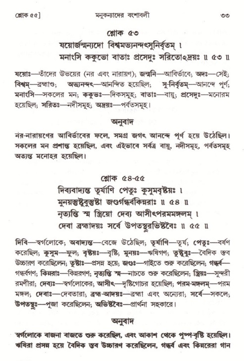  শ্রীমদ্ভাগবত, ৪র্থ স্কন্ধ- ১ম ভাগ, পৃষ্ঠা নং- ৩৩ 