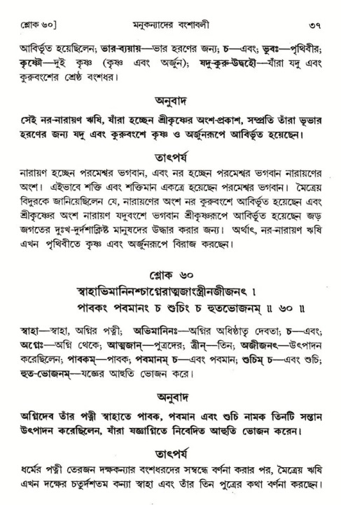  শ্রীমদ্ভাগবত, ৪র্থ স্কন্ধ- ১ম ভাগ, পৃষ্ঠা নং- ৩৭ 