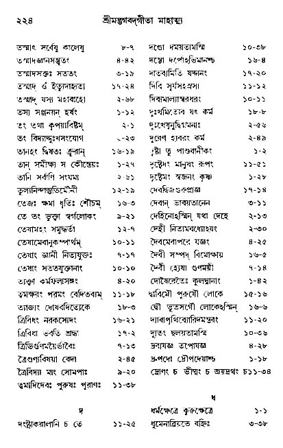  শ্রীমদ্ভগবদ্ গীতা-মাহাত্ম্য, পৃষ্ঠা নং- ২২৪ 
